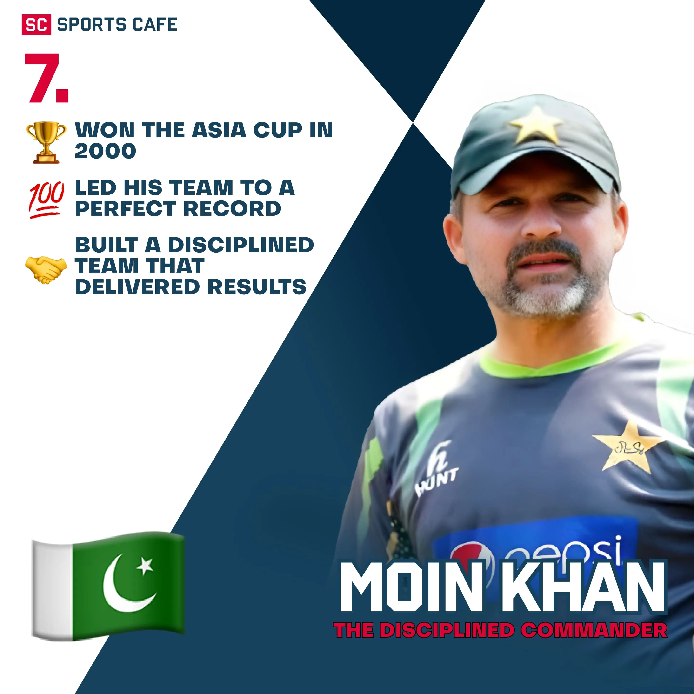 Moin Khan | Pakistan.